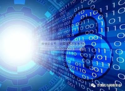網(wǎng)絡(luò)安全之企業(yè)安全淺析 計算機(jī)網(wǎng)絡(luò)平臺的開發(fā)與建設(shè)策略